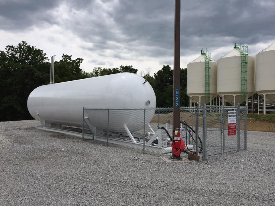 Buy-30000-Gallon-Skid-Tanks-US.jpg