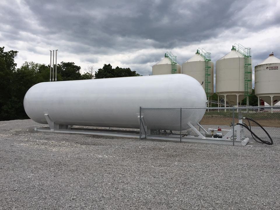 Buy-30000-Gallon-Skid-Tanks-USD.jpg